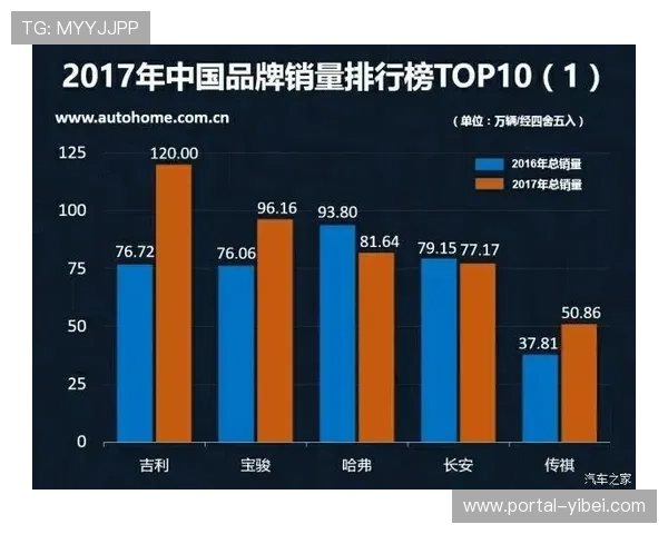 宗汉街道计划通过BMX青训输出赛事引流模式 打造产业闭环