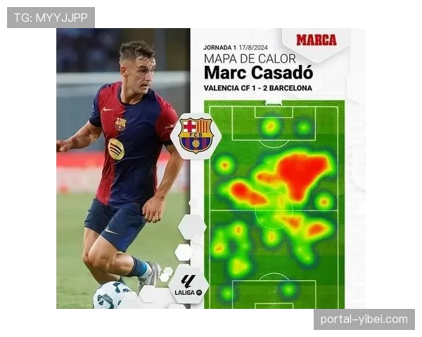 哈维谈青训体系：巴萨DNA如何塑造年轻球员战术理解力